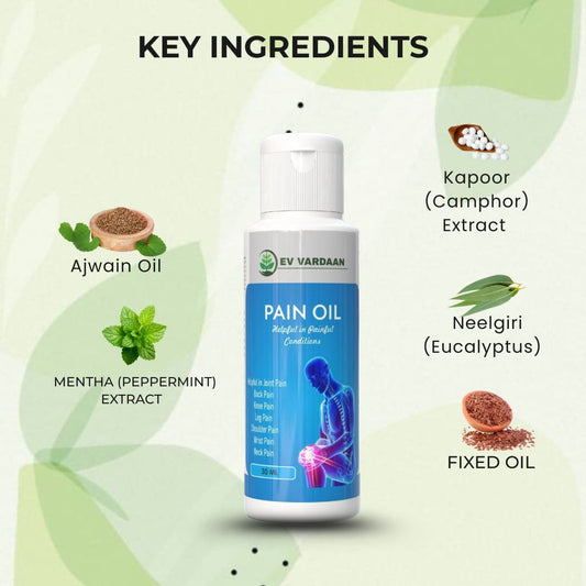 Herbal Pain Relief Oil for Joint, Muscle & Back Pain – 30 ml