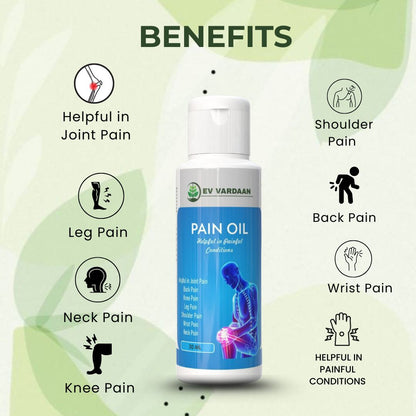 Herbal Pain Relief Oil for Joint, Muscle & Back Pain – 30 ml